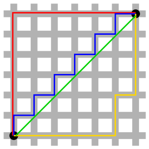 Manhattan_distance.png