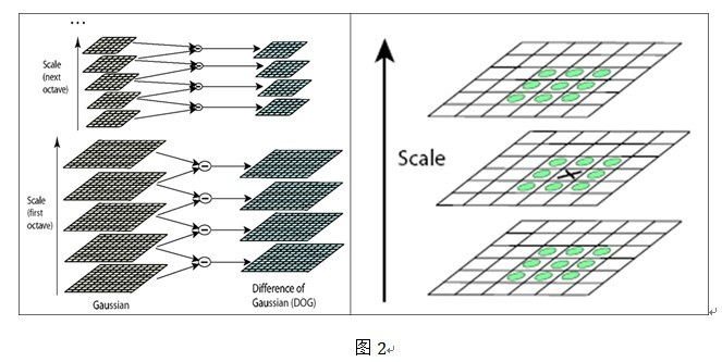 lda image classification 2